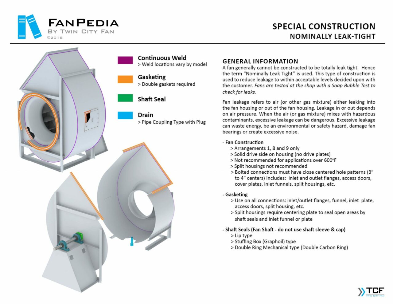 Centrifugal Fans And Blowers - SWSI DWDI High Volume & Pressure - Dust ...